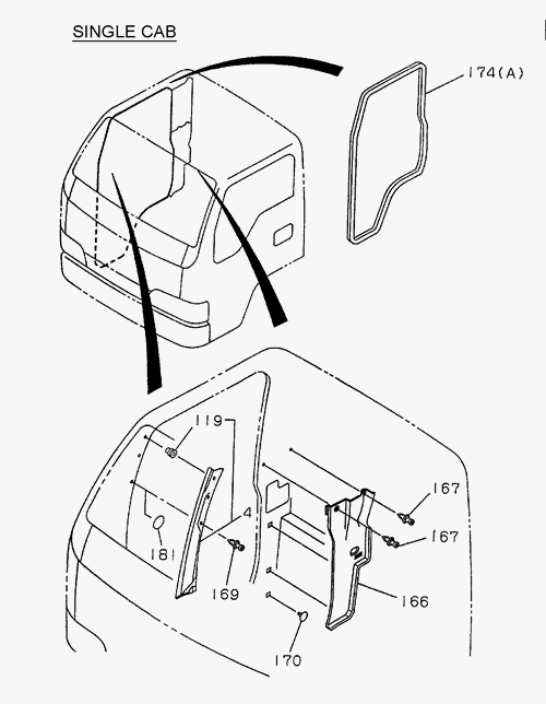 Partial Engine